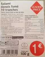 Mängden socker i Salami danois fumé