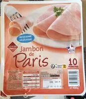 Mängden socker i Jambon de Paris