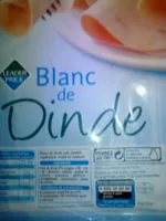 Mängden socker i Blanc de dinde