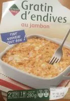 Mängden socker i Gratin d’endives au jambon
