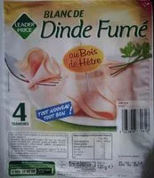 Mängden socker i Blanc de dinde fumé