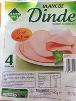 Mängden socker i Blanc de dinde