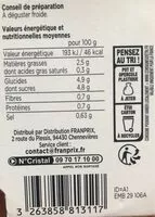 Mängden socker i La soupe bio poivron jaune