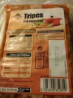 Mängden socker i Tripes à la provençale