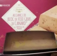 Mängden socker i Bloc de foie gras de canard