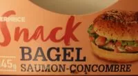 Mängden socker i Bagel saumon-concombre