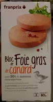 Mängden socker i Bloc de Foie Gras de Canard 