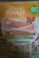 Mängden socker i Blanc de poulet