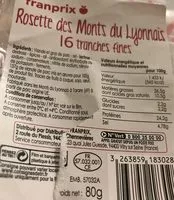 Mängden socker i Rosette des Monts du Lyonnais
