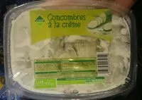Mängden socker i Concombres à la crème
