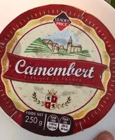 Mängden socker i Camembert