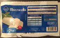 Mängden socker i Mozzarella