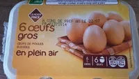 Mängden socker i Gros oeufs plein air