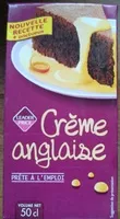 Mängden socker i Crème anglaise