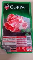 Mängden socker i Coppa