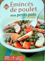 Mängden socker i Emincés de poulet aux petits pois