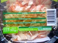Mängden socker i Coleslaw