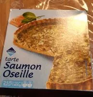 Mängden socker i Tarte saumon oseille