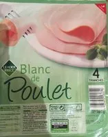 Mängden socker i Blanc de poulet