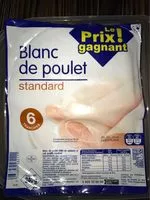 Mängden socker i Blanc de Poulet