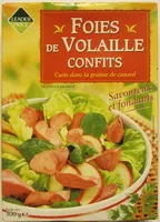 Mängden socker i Foies de volaille confits