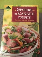 Mängden socker i Gésiers de Canard Confits