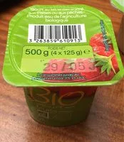 Mängden socker i Yaourt aux Fruits Bio
