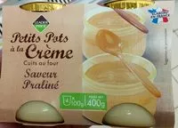 Mängden socker i Petits Pots à la Crème