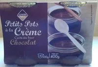 Mängden socker i Petits Pots à la Crème Cuits au four Chocolat
