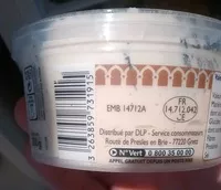 Mängden socker i Houmous