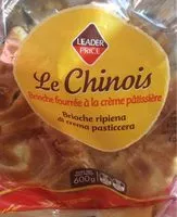 Mängden socker i Chinois