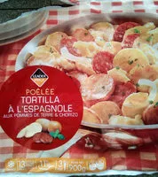 Mängden socker i Tortilla a l'espagnol