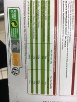 Mängden socker i Cannelloni a la bolognaise