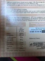 Mängden socker i Steak haché
