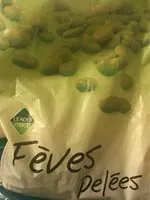 Mängden socker i Fèves pelées