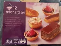 Mängden socker i 12 mignardises