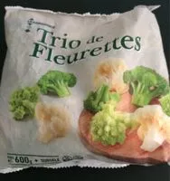 Mängden socker i Trio de fleurettes