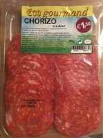 Mängden socker i Chorizo