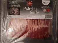 Mängden socker i Poitrine fumée