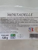 Mängden socker i Mortadelle