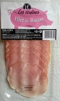 Mängden socker i Filet de Bacon