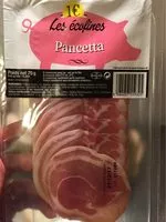 Mängden socker i Pancetta