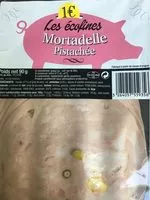 Mängden socker i Mortadelle Pistachée