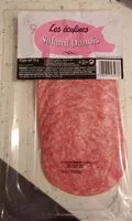 Mängden socker i Salami danois