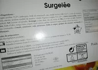 Mängden socker i Moussaka