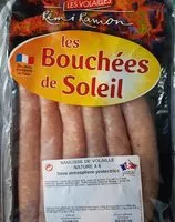 Mängden socker i Saucisses de volaille