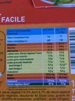 Mängden socker i Isio ActiStérol