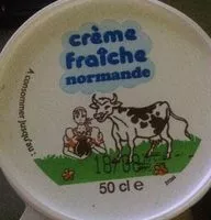 Mängden socker i Creme fraiche 30%mg