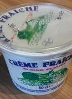 Mängden socker i Crème Fraîche
