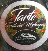 Mängden socker i Tarte du champsaur fruits de la montagne